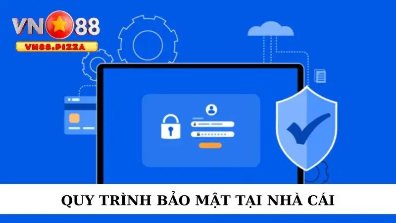 Chính sách bảo mật 3 Chi tiết về quy trình bảo mật tại nhà cái