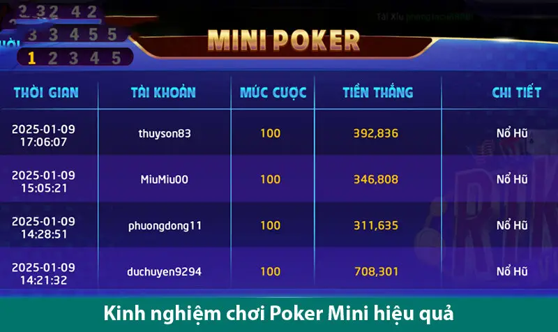 Khám phá cách chơi và các kinh nghiệm chơi game Mini Poker hiệu quả 3 Khám phá cách chơi và các kinh nghiệm chơi game Mini Poker hiệu quả