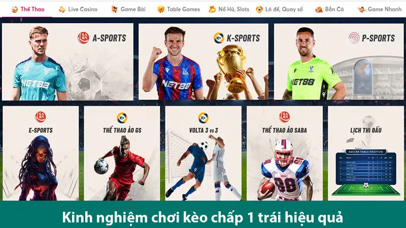 Cách đọc kèo chấp 1 trái và kinh nghiệm chơi hiệu quả từ chuyên gia