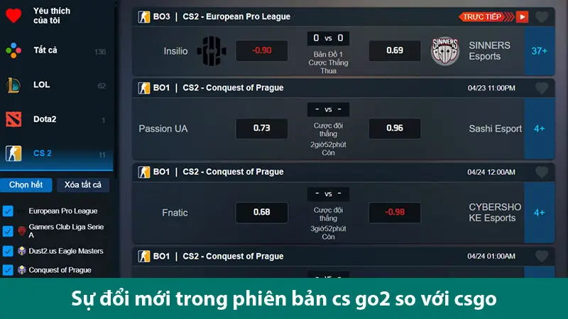 Các kèo cá độ Counter-Strike 2 hấp dẫn cùng các bí quyết chơi thành công 1 Các kèo cá độ Counter-Strike 2 hấp dẫn cùng các bí quyết chơi thành công