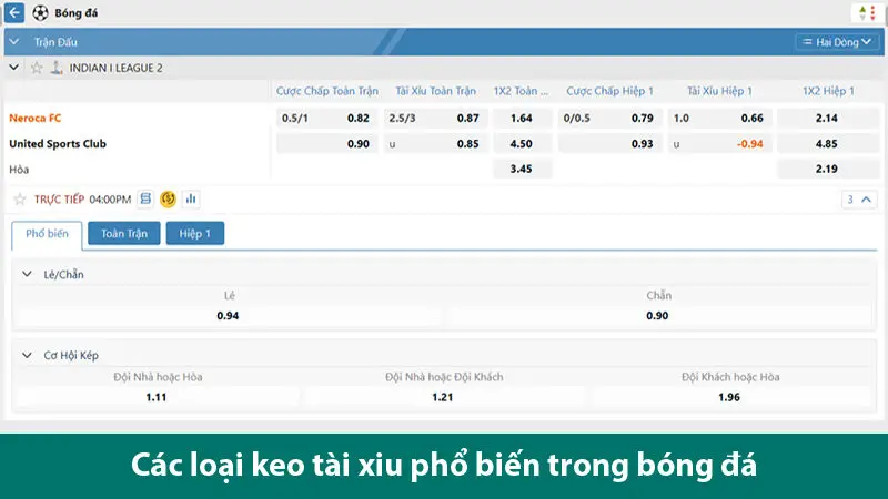 Cách đánh tài xỉu bóng đá hay từ dân chơi cá độ chuyên nghiệp 1 Cách đánh tài xỉu bóng đá hay từ dân chơi cá độ chuyên nghiệp