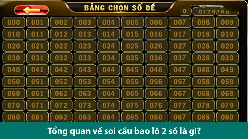 Bao lô 2 số - Mẹo soi cầu và cách tính tiền thưởng 2025 1 Bao lô 2 số - Mẹo soi cầu và cách tính tiền khi trúng thưởng