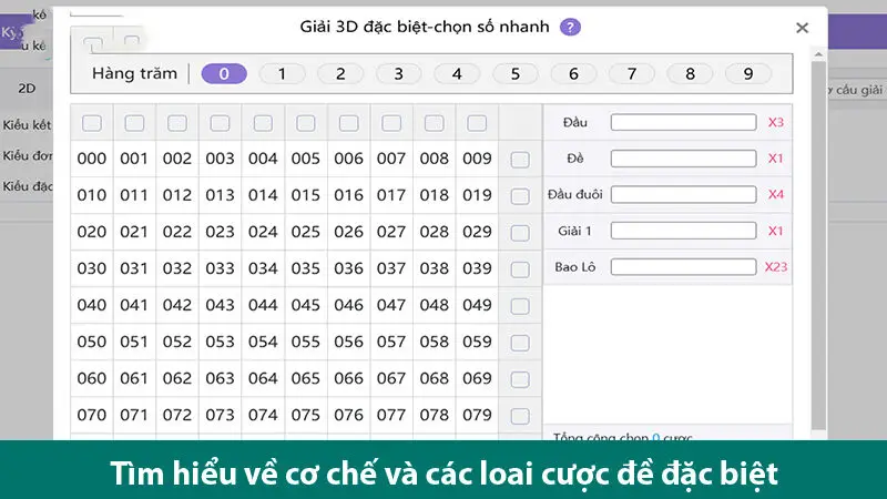 Phương pháp soi cầu và cách cược đề đặc biệt hiệu quả trên mọi nền tảng online 2025 1 Khám phá luật cá độ bóng rổ và tìm hiểu các loại cược hấp dẫn