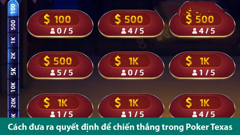 Thứ tự các tay bài trong game bài Texas Hold em và cách đưa ra quyết định khi chơi 2025 2 Thứ tự các tay bài trong game bài Texas Hold em và cách đưa ra quyết định khi chơi